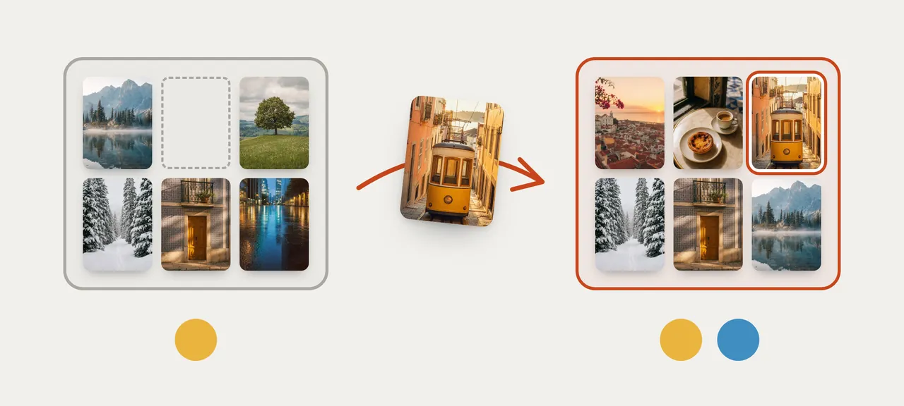 Illustration: a photo you contribute moves out of your Personal Library into the Shared Library. It isn't copied.